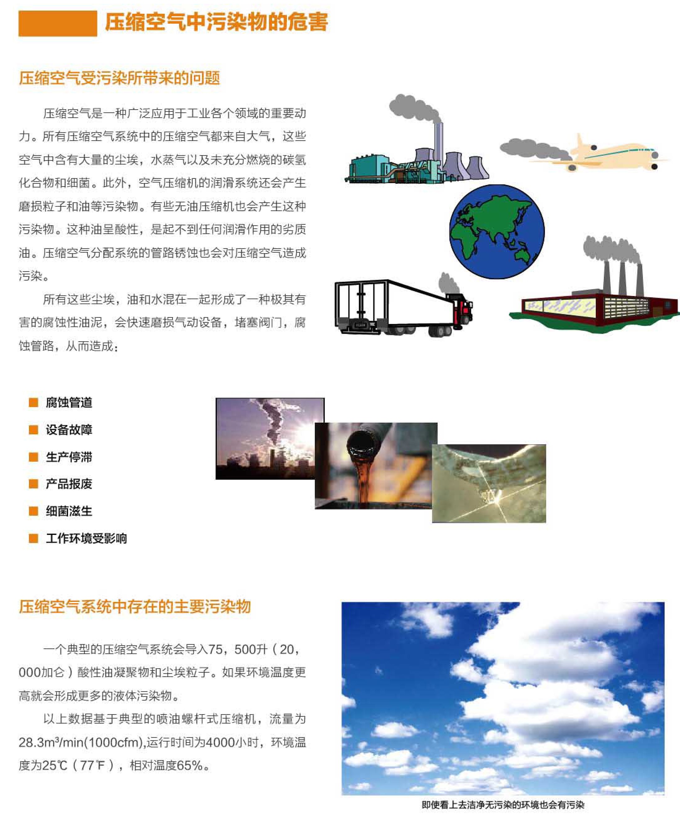 精密过滤器