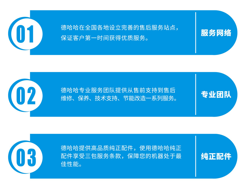 无油涡旋空压机