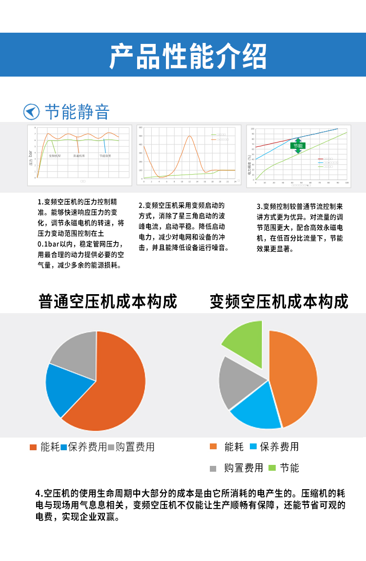 干式无油空压机